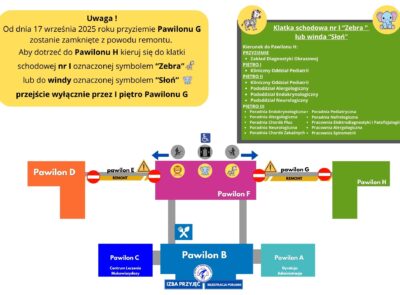 UWAGA – ZMIANA ORGANIZACJI RUCHU W PAWILONIE G!
